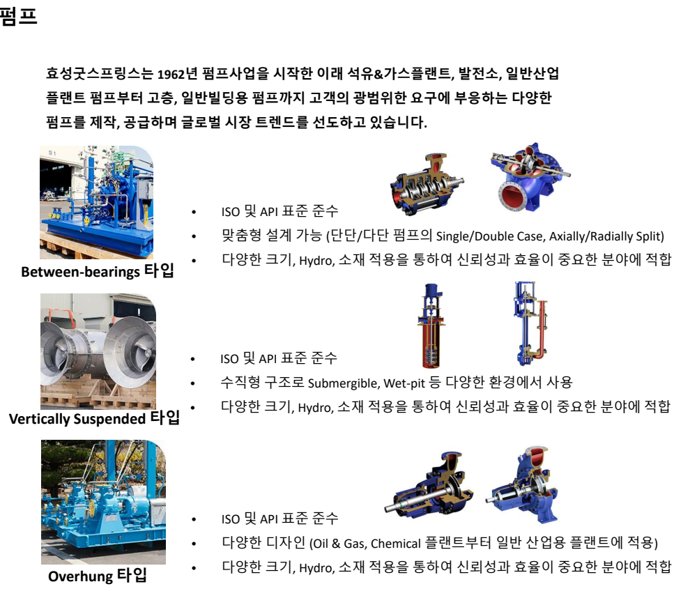 여드름관리